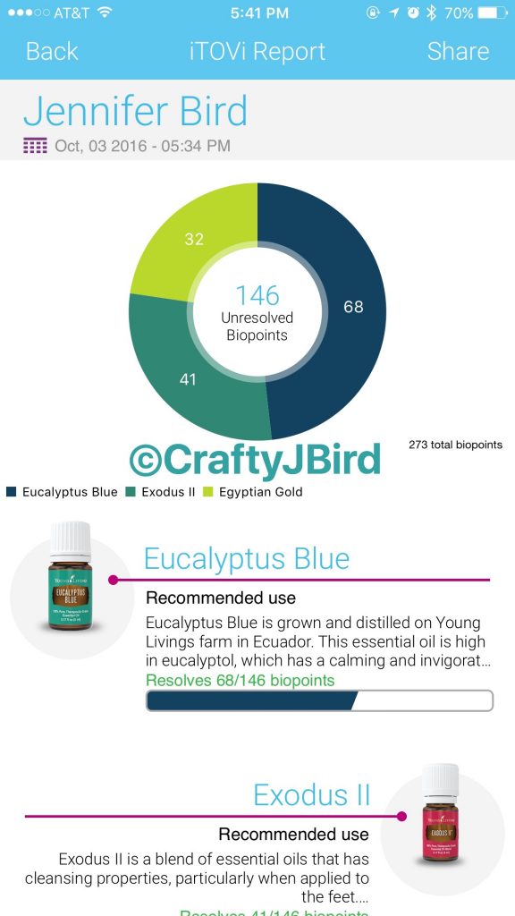 Oily Scanner -- Visit CraftyJBird.com for more info