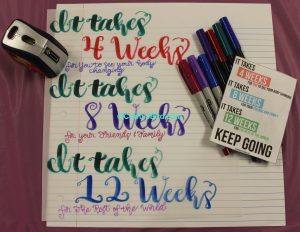 Fitness Motivation Board -- Visit CraftyJBird.com for more info... 