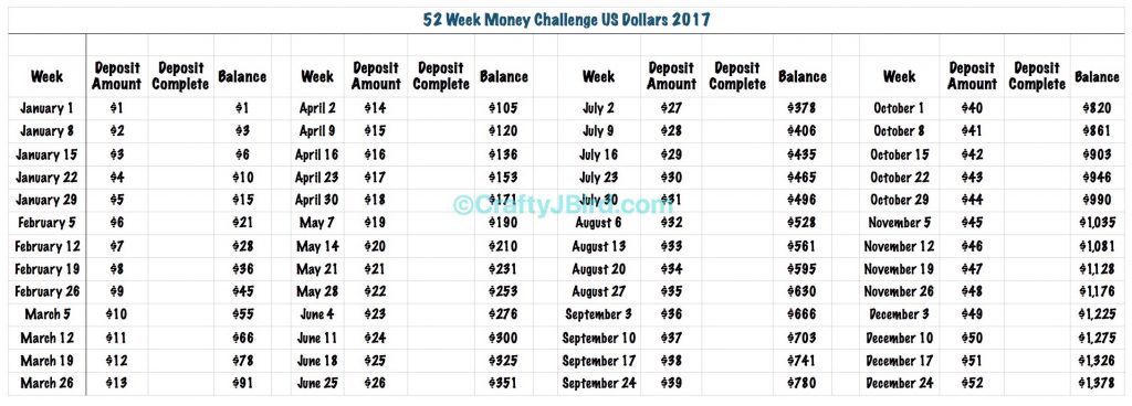 2017 Money Challenge -- Visit CraftyJBird.com for more info... 